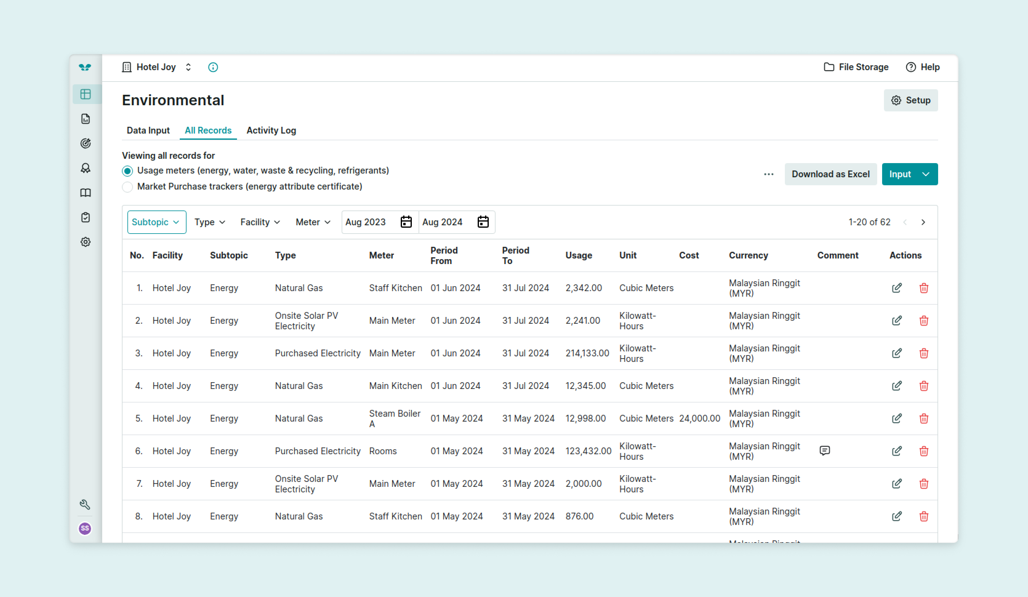 A screenshot of Greenview Portal's table of environmental data.